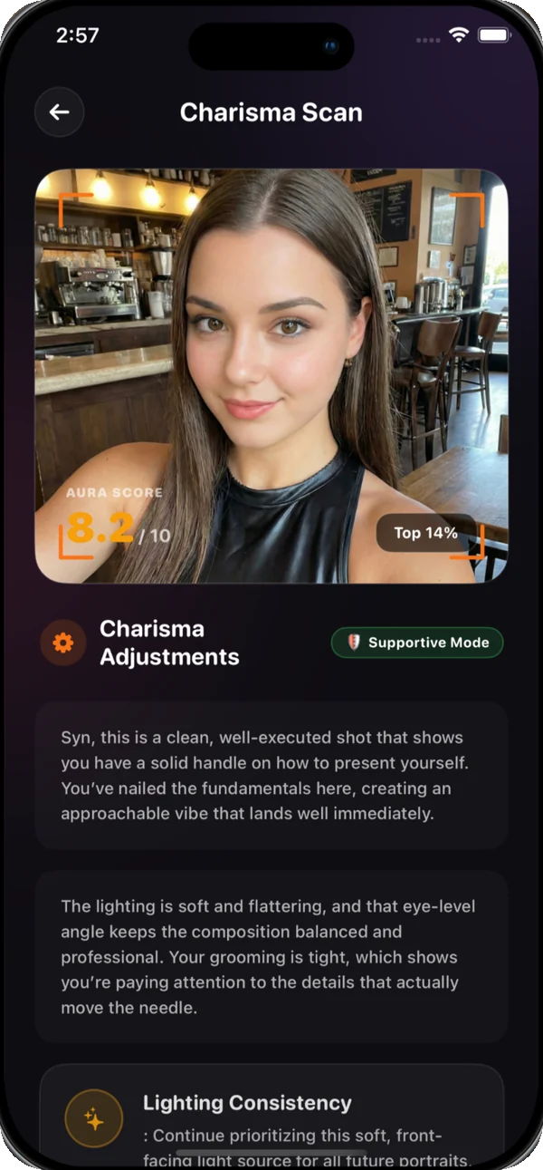 The Charisma Scan screen in Goatmaxx showing a photo with an aura score of 8.2 out of 10 and written feedback on lighting, angle and grooming.